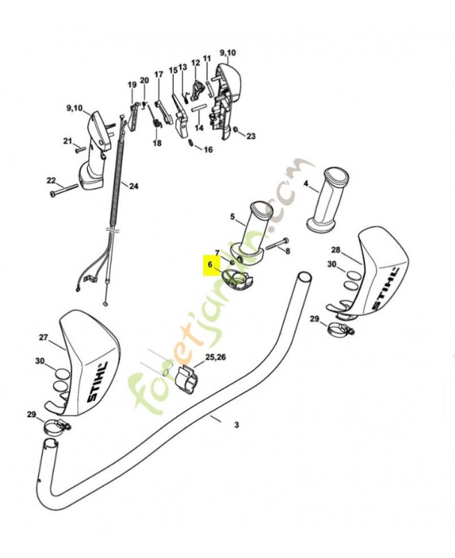 Recouvrement Recouvrement