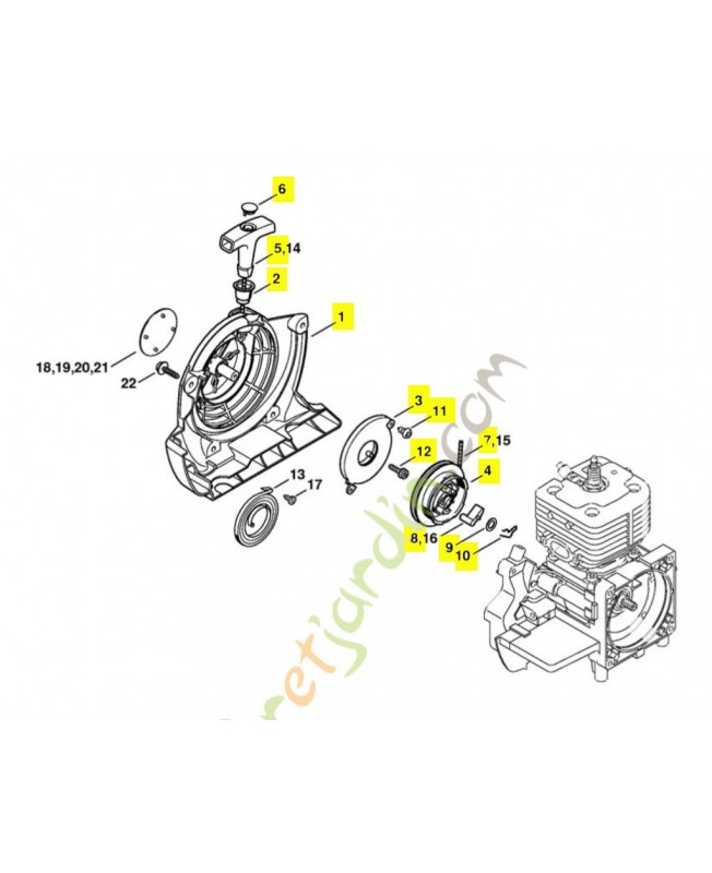 Carter ventilateur + lanceur Carter ventilateur + lanceur