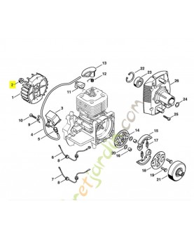 Écrou m8 9220-260-1100. Pièce détachée Stihl / Vicking
