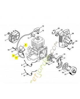 Module d'allumage stihl ref. 4128-400-1306