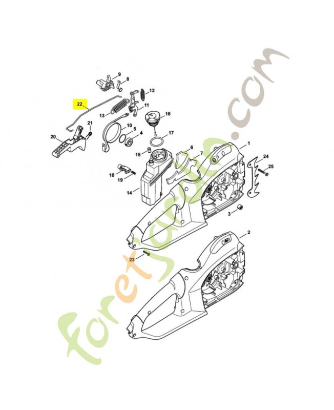 Tringlerie de frein Tringlerie de frein