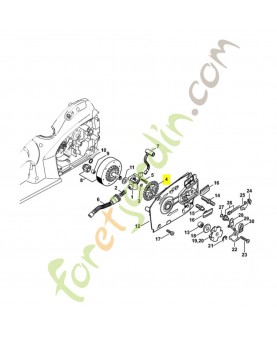 Pignon droit 1209-647-1800. Pièce détachée Stihl / Vicking