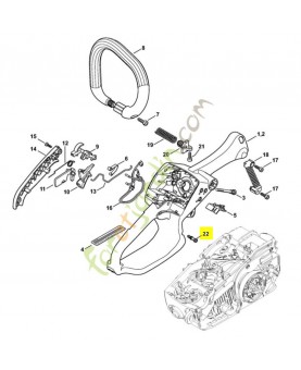 Vis assemblage embase
