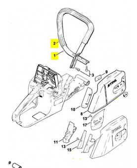 Repères 1 et 2 Poignée