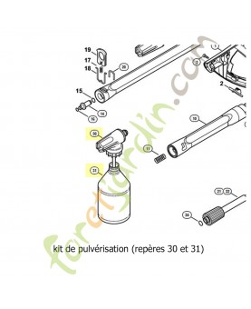 KIT DE PULVERISATION