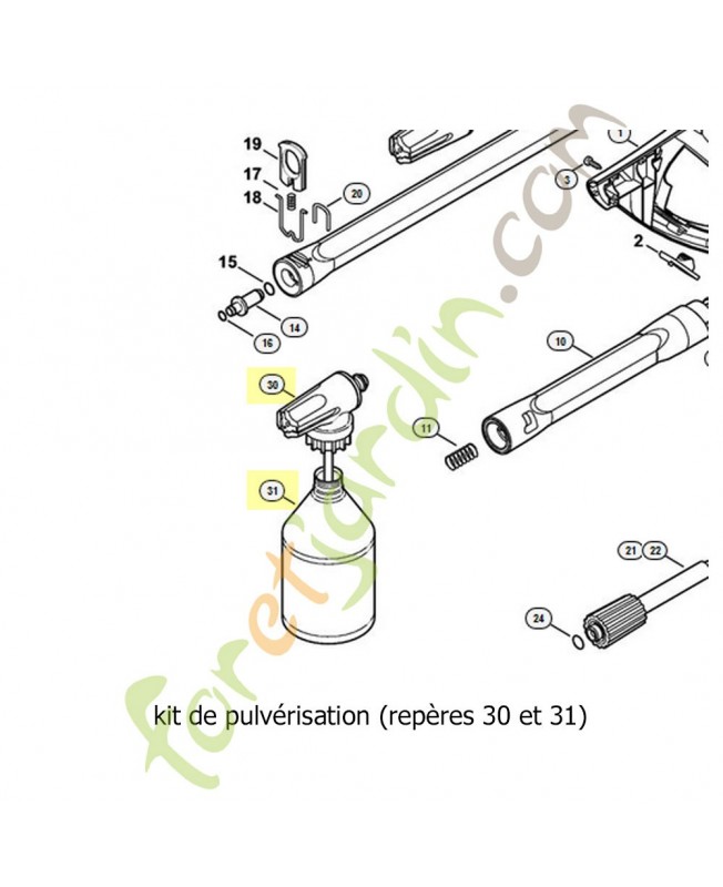 KIT DE PULVERISATION
