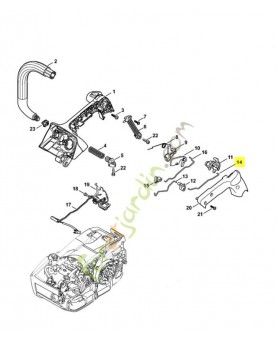 Tringlerie volet demarrage