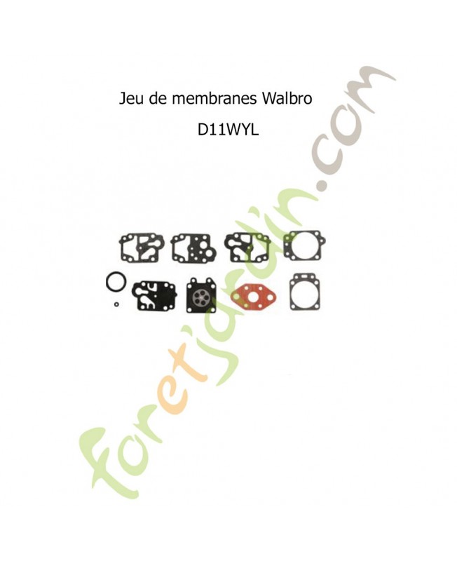 Jeu de joints Jeu de joints