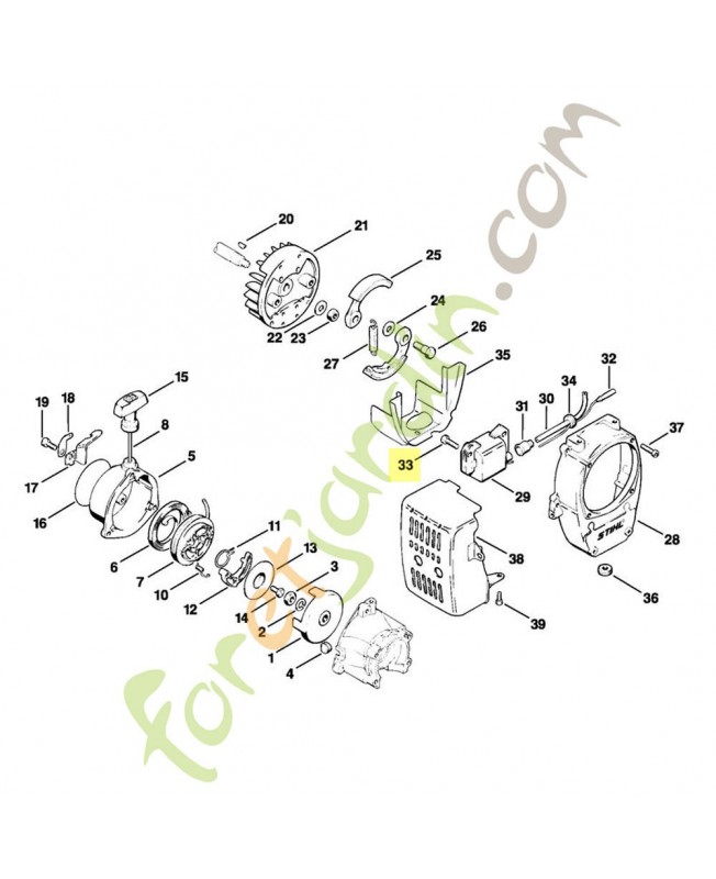 Vis cylindrique stihl réf : 9048-216-1010