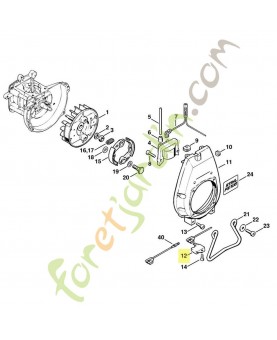 Appareil de distribution