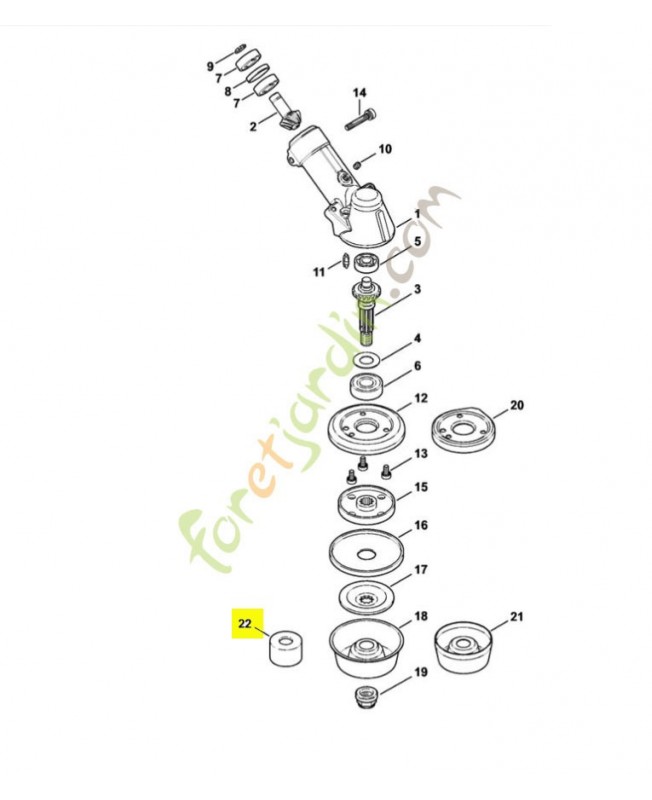 Anneau de protection