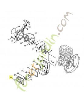 Vis cylindrique is m 4x6