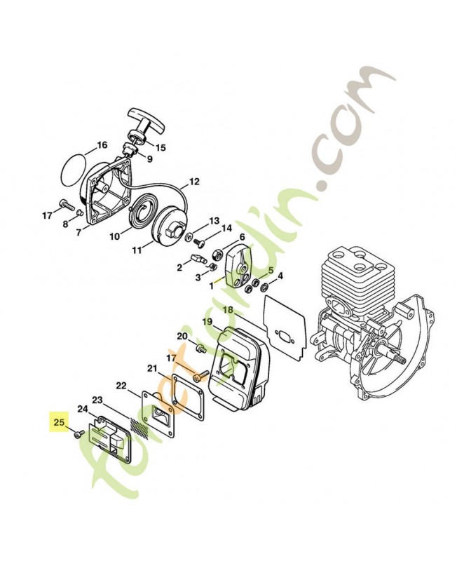 Vis cylindrique is m 4x6
