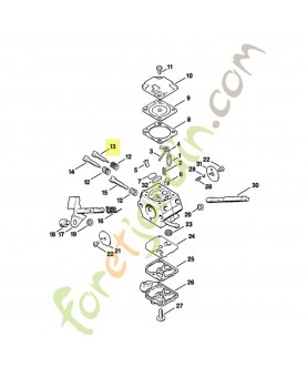 Vis de reglage principale