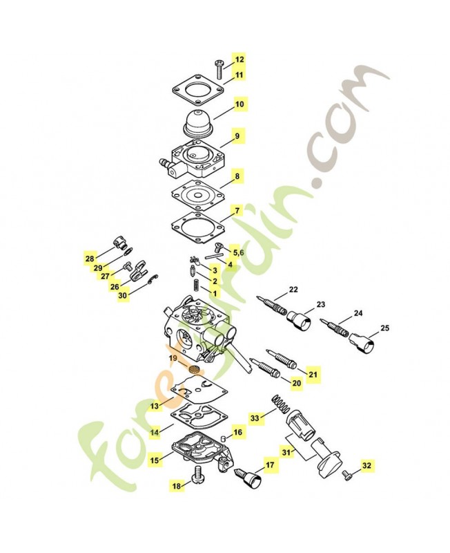 Carburateur c1m-s 226