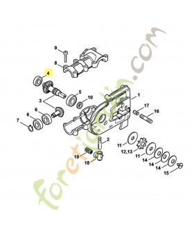 Rlt bille rainure 609-2rs