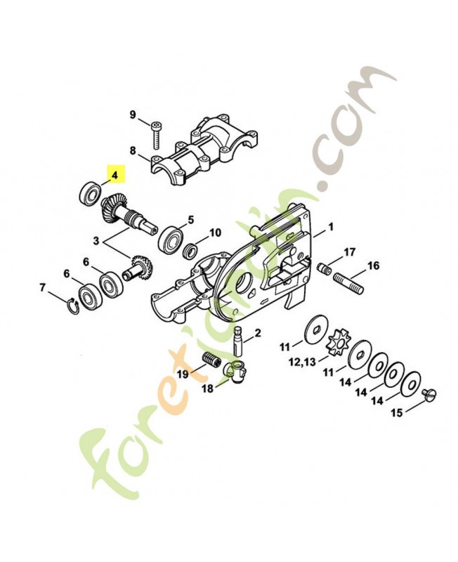 Rlt bille rainure 609-2rs Rlt bille rainure 609-2rs