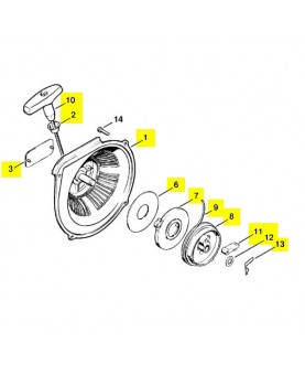 Repères 1 à 3 et 6 à 13 Lanceur