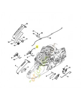Tringlerie volet demarrage