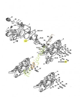 Jeu de piece de roulement
