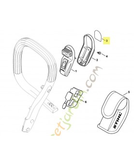 Pictogramme avertissement