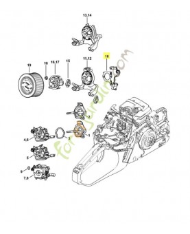 Appareil de distribution