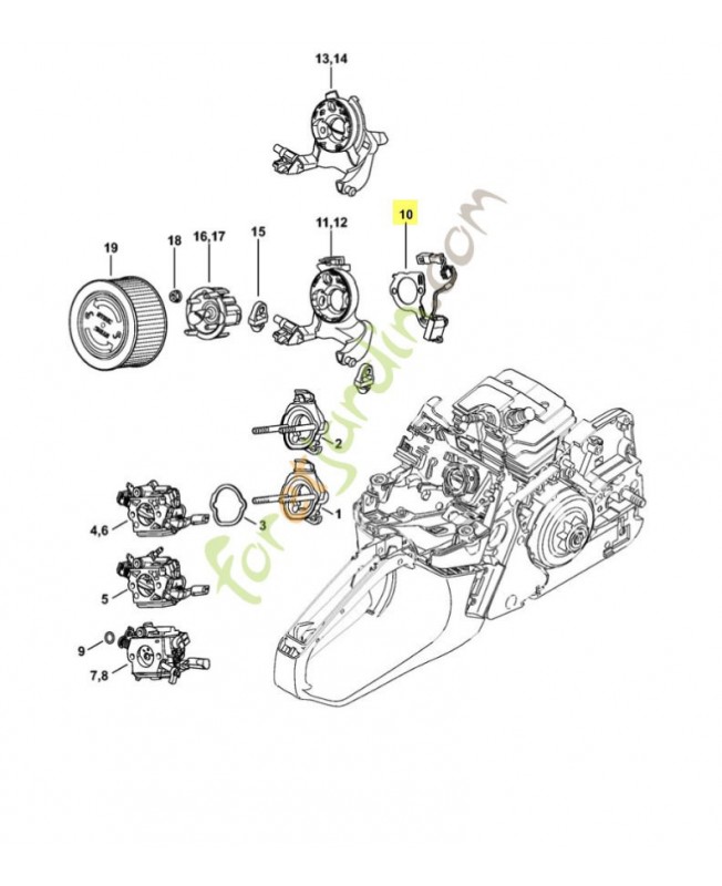 Appareil de distribution