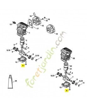 Vis cylindrique is-5.3x4 9075-478-4195. Pièce de rechange Sithl / Vicking