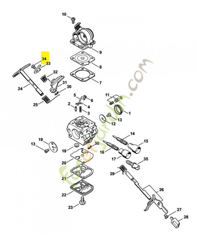 Vis cylindrique   m3x3.5