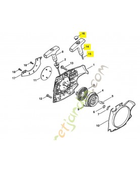 Poignée Poignée pour tronçonneuse stihl 0000-190-3402 stihl