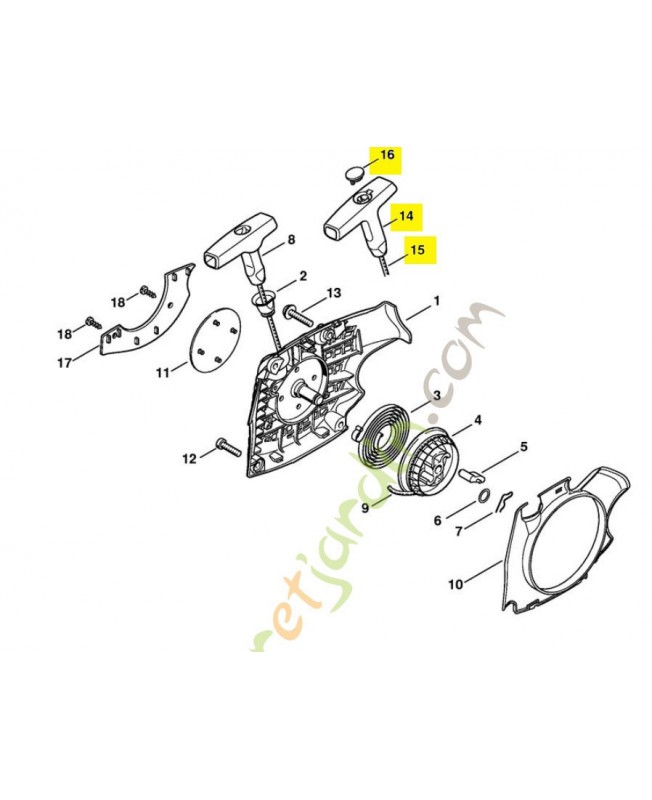  Poignée Poignée pour tronçonneuse stihl 0000-190-3402 stihl