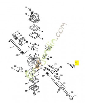 Vis richesse l ralenti