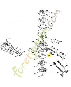 Vis reglage vitesse ralenti