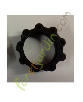 Limiteur de movement