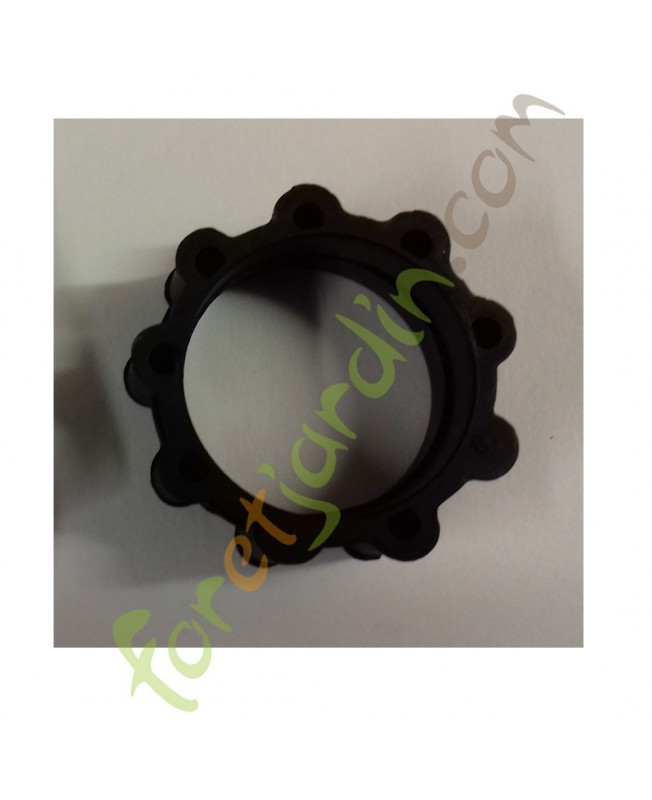 Limiteur de movement