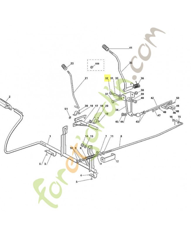 Ecrou sécurite 9214-320-1105 stihl