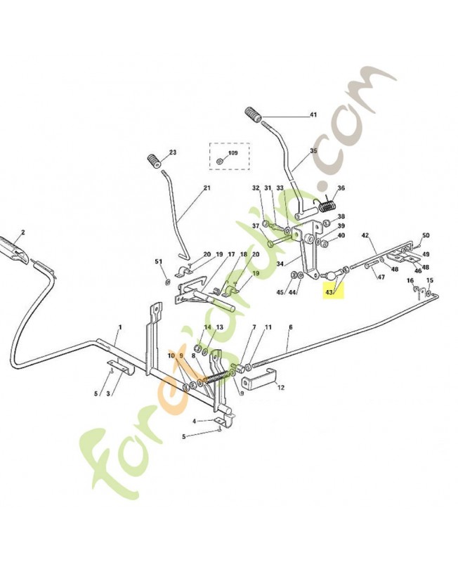 Joint articulé 9666-003-5013 stihl. Pièce de rechange Sithl / Vicking
