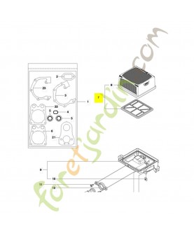 filtre a air. Pièce de rechange Husqvarna référence 574362302  remplace référence 574362301 
