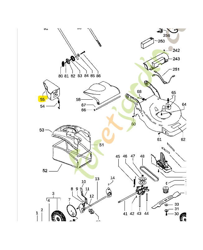 Bouchon mulching Bouchon mulching