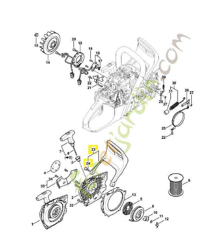 Protège-main 1147-790-9100. Pièce détachée Stihl 
