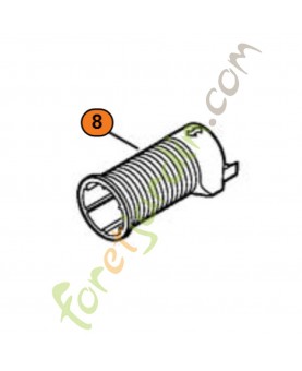 Boitier dispositif blocage