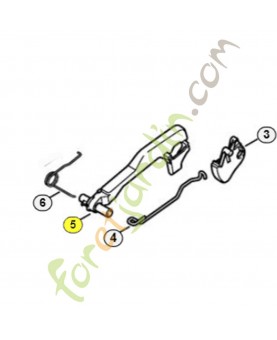 Blocage gachette de commande 1252-435-6300