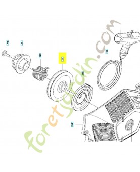 Bobine 527756001