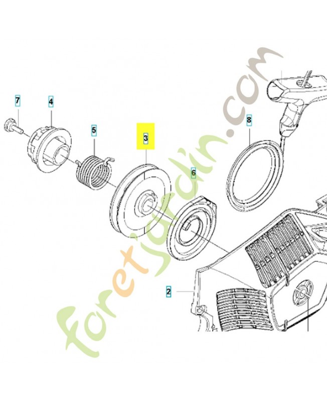 Bobine 527756001 Bobine 527756001