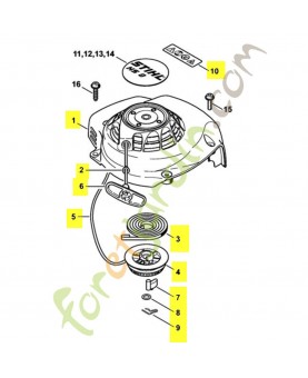 Carter ventilateur nu