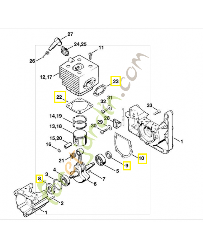Jeu de joints 4203-007-1050. Pièce de rechange Sithl / Vicking