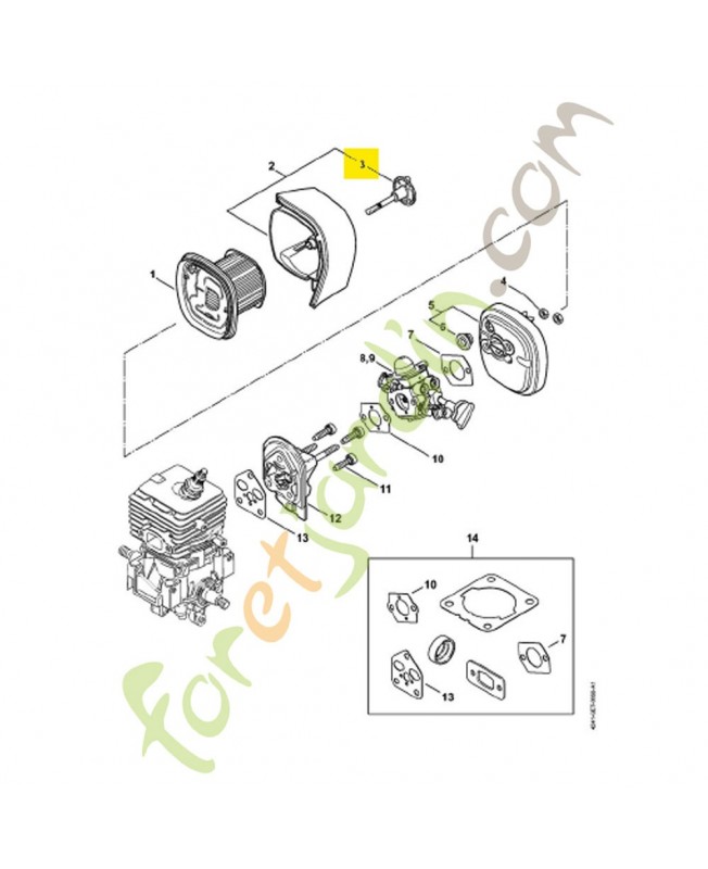 Vis de verrouillage Vis de verrouillage