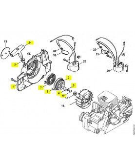 Repère 1 à 9 Lanceur