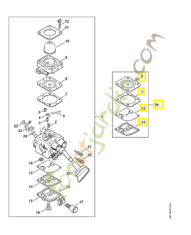 Jeu pièces carburateur 4241-007-1700. Pièce de rechange Sithl / Vicking