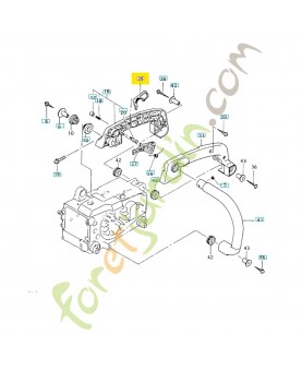 Gachette de securité
